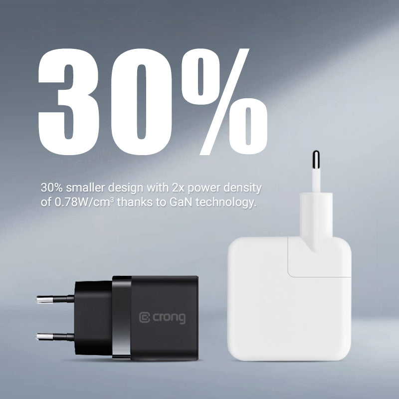 Crong Ultra Compact GaN - Wandladegerät 2x USB-C Power Delivery 35W (Schwarz)