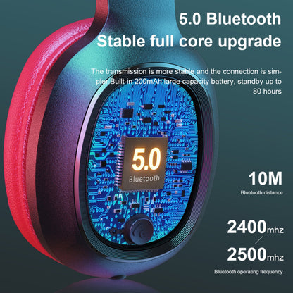 WEKOME M8 - Wireless Over-Ear Bluetooth V5.0 Headphones (Black)