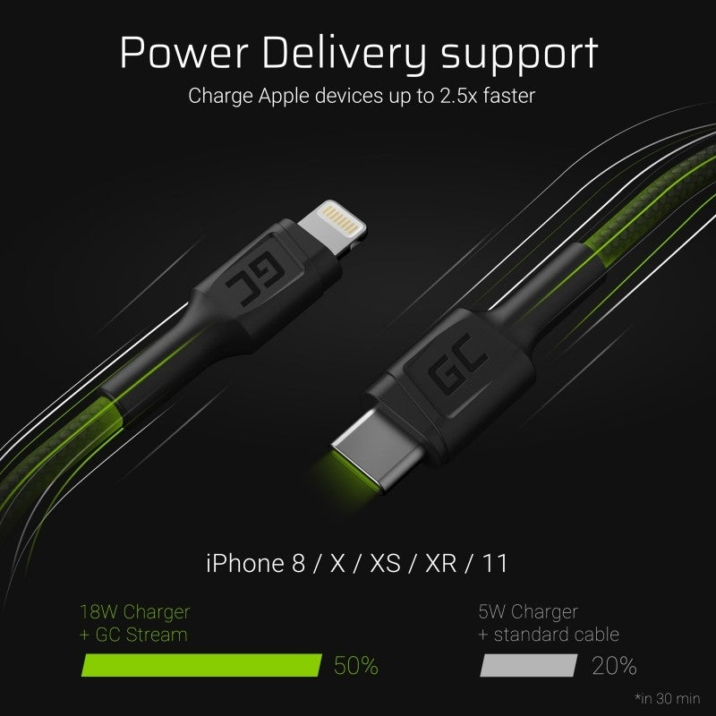 Cable GC Power Stream USB-C - Lightning 100 cm with Power Delivery (Apple MFi Certified)